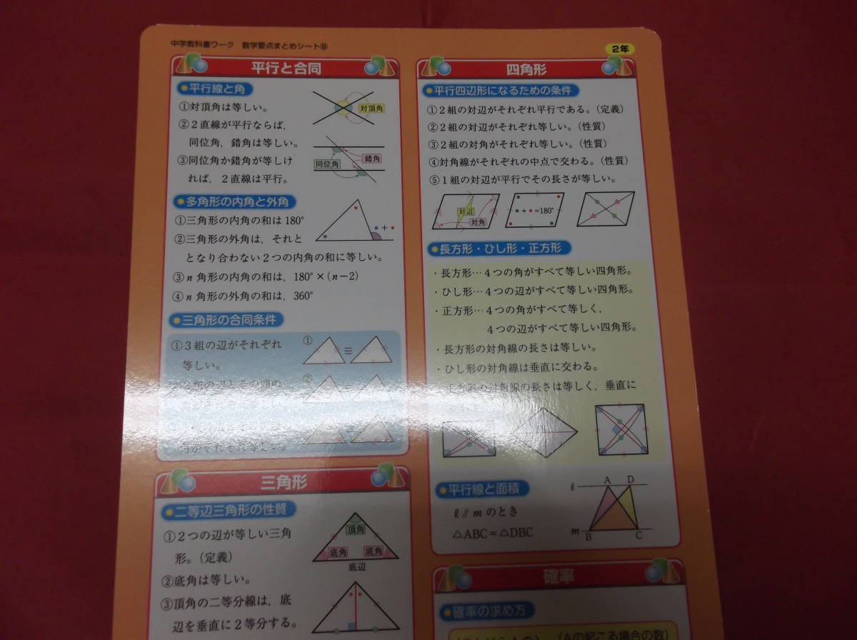 ヤフオク 中学数学２年 要点まとめシート 定期テスト 高