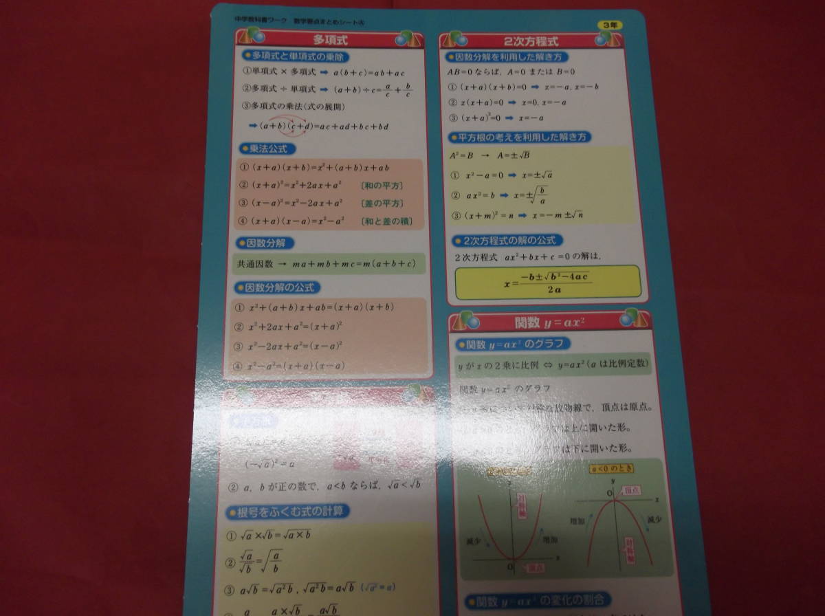 ヤフオク 中学数学3年 要点まとめシート 定期テスト 高校