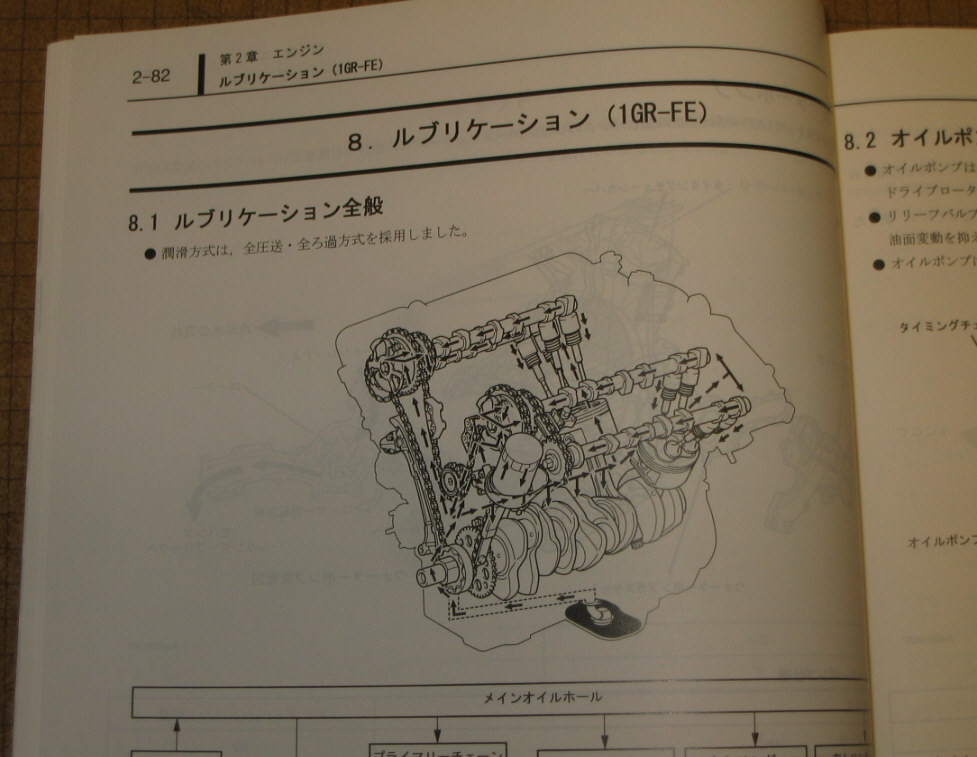 120系ランクルプラド解説書 2005年7月 “V6 新エンジン 1GR-FE 追加時”★トヨタ純正 新品 “絶版” ランドクルーザープラド 新型車解説書_画像3