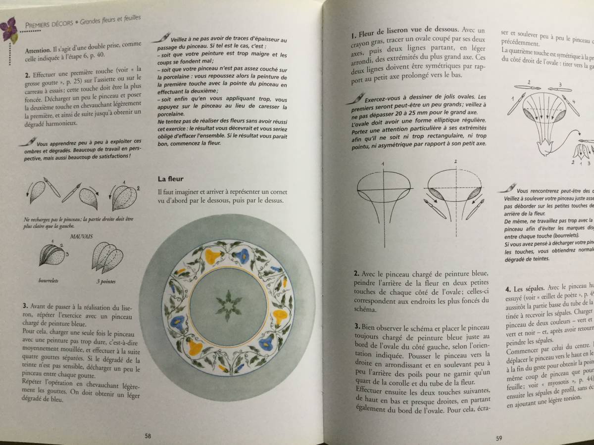 絵付■ARTBOOK_OUTLET■G1-075★送料無料 ART OF PORCELAIN PAINTING ポーセレンペインティング フランス EDITIONS FLEURUS 絶版 貴重