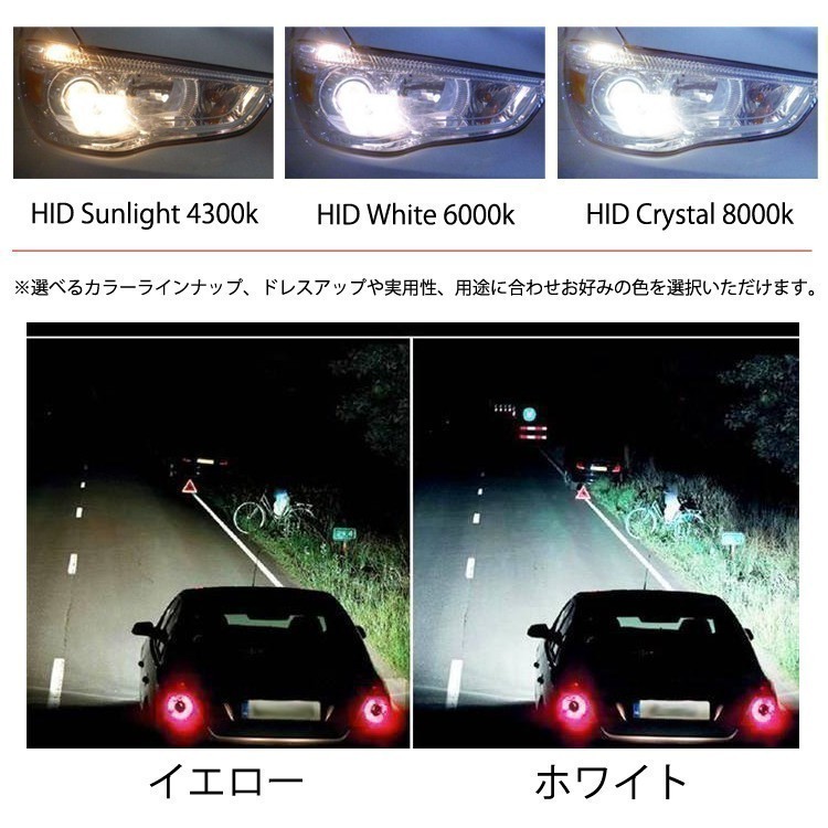 LinksAuto 純正交換 HID大光量 TOYOTA トヨタ エスティマ MCR3#・4#/ACR3#・4# H15.5～H17.12 D2R 車用 LED ヘッドライト HID バルブ 35W_画像6