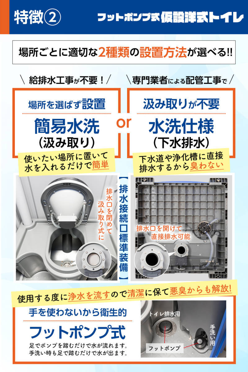 1701仮設トイレ フットポンプ式 簡易水洗(汲み取り)下水排水 1701仮設トイレ フットポンプ式 簡易水洗(汲み取り)下水排水