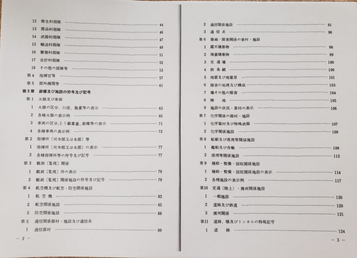 陸自教範 部隊符号 陸上幕僚監部 - 戦記、ミリタリー 陸自教範 部隊符号 陸上幕僚監部 - 戦記、ミリタリー