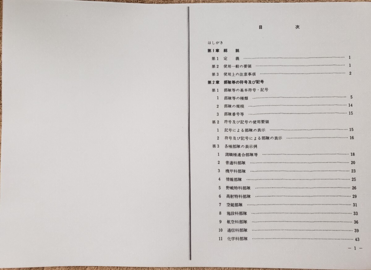 陸自教範 部隊符号 陸上幕僚監部 - 戦記、ミリタリー 陸自教範 部隊符号 陸上幕僚監部 - 戦記、ミリタリー