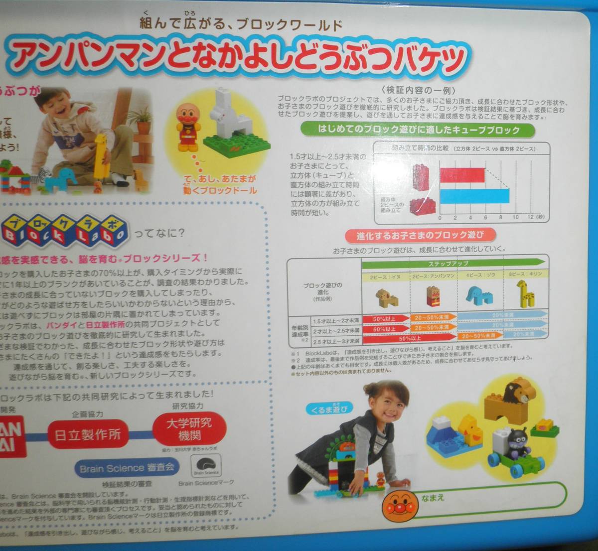 ヤフオク アンパンマンとなかよしどうぶつバスケ おまけ ヤフオク アンパンマンとなかよしどうぶつバスケ おまけ