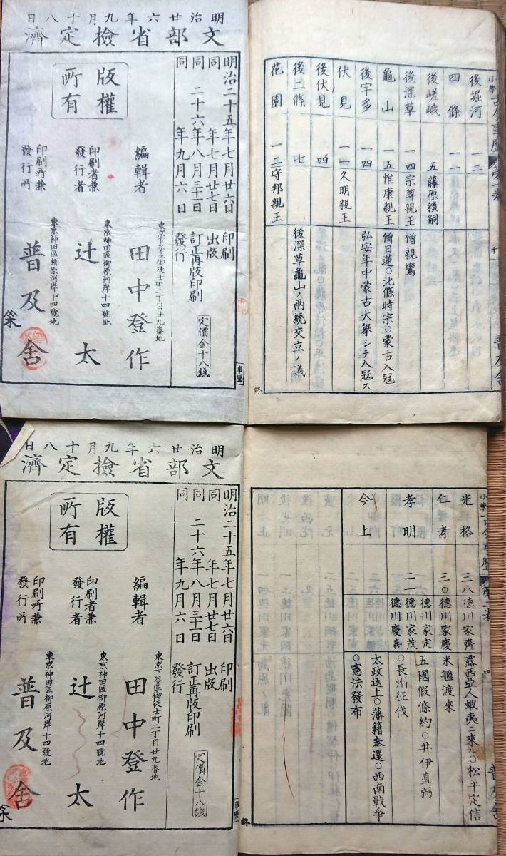 f19080322〇高等小学 古今事歴 １，２巻 全２冊 普及舎 田中登作編 明治２６年〇和本古書古文書_画像5