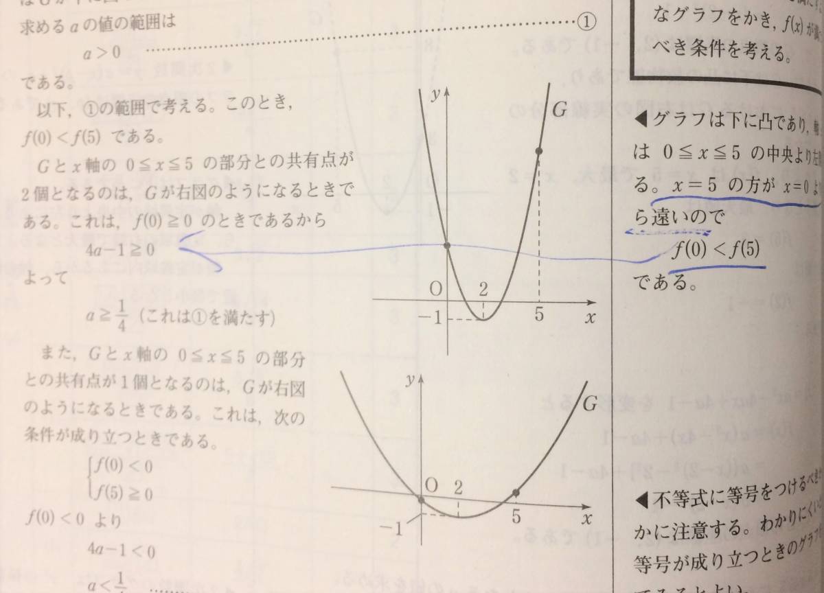 ヤフオク ベネッセ 進研模試 ２０１６年２月実施 高２ セ