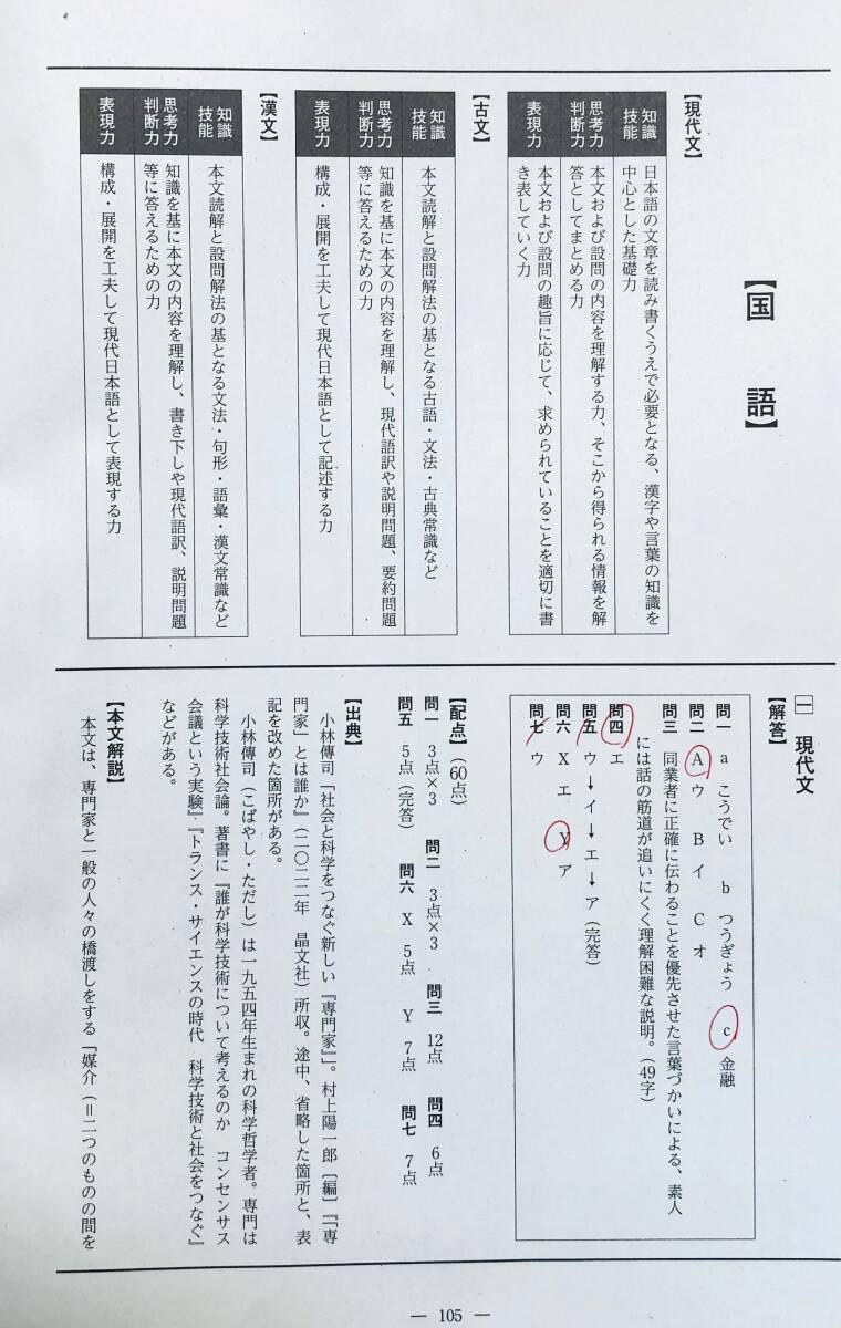 河合塾 2023年度 第2回全統高1模試 英語/数学/国語 (解答