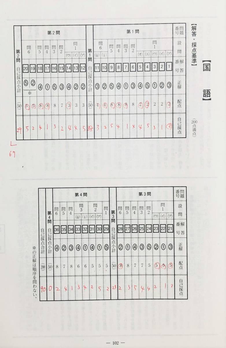 【全統共通テスト模試 対策】河合塾 ２０１８年度・第２回全統マーク模試/英語/数学/国語/理科/地歴Ｂ公民 (解答解説付)２０１８年７月実施