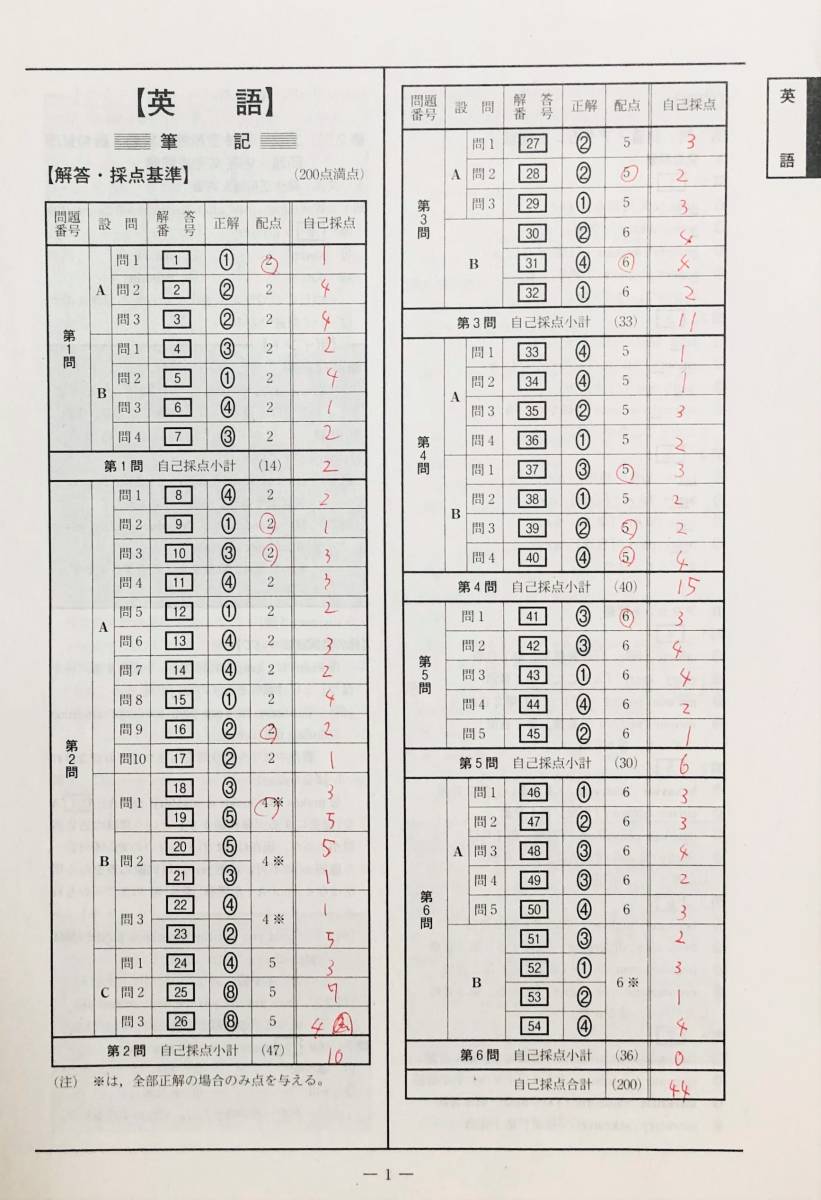 【全統共通テスト模試 対策】河合塾 ２０１８年度・第２回全統マーク模試/英語/数学/国語/理科/地歴Ｂ公民 (解答解説付)２０１８年７月実施