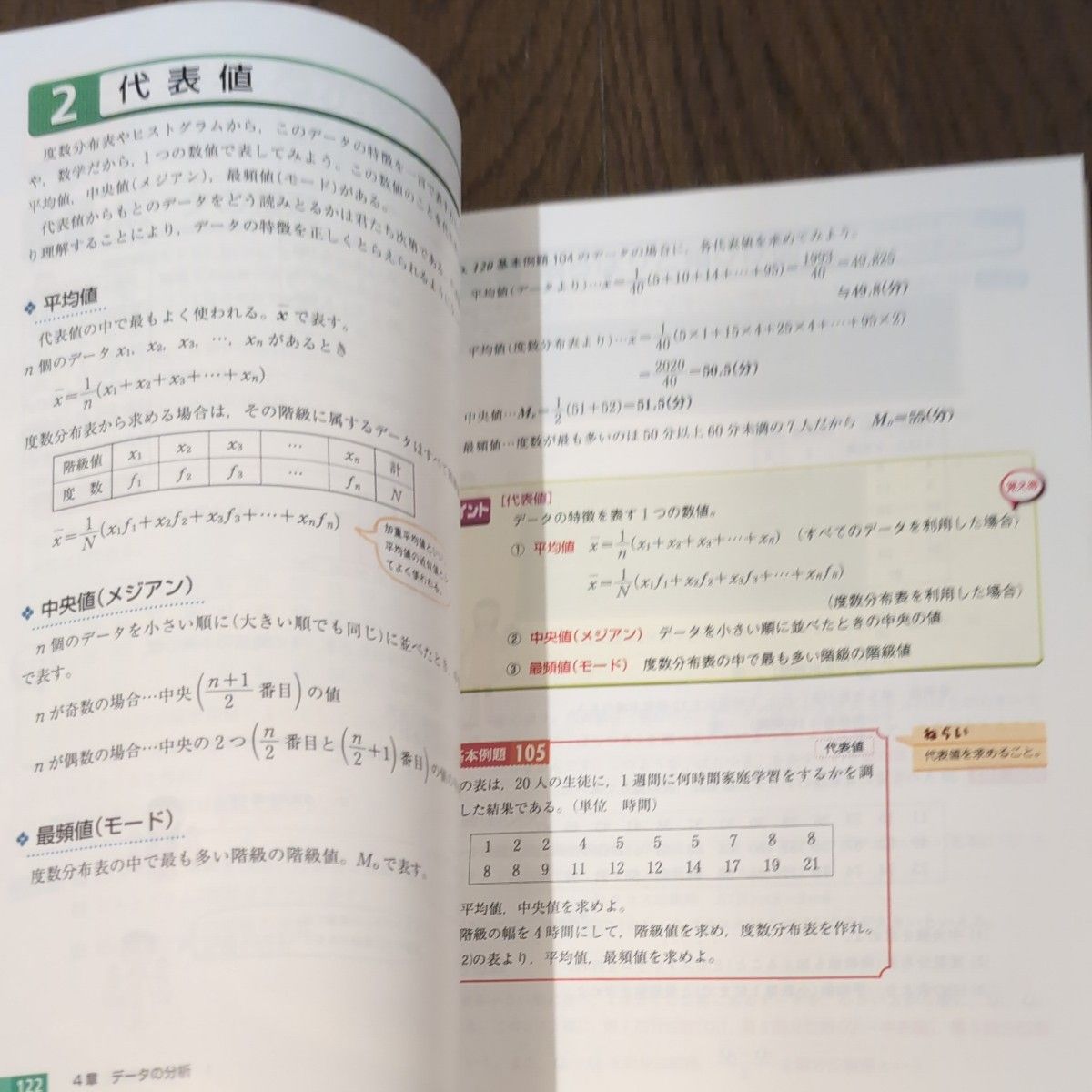 高校これでわかる 数学Ⅰ+A 新課程版・チャート式絶対に身につけ 高校これでわかる 数学Ⅰ+A 新課程版・チャート式絶対に身につけ