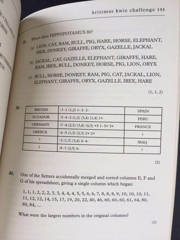 ヤフオク 洋書 英国が誇る諜報機関 出版 世界一難しいク