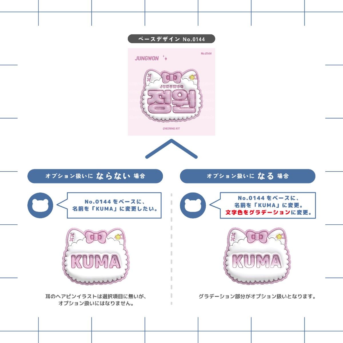 ウナク ぷっくりネームボードぷっくり ネームボード|Yahoo ウナク ぷっくりネームボードぷっくり ネームボード|Yahoo