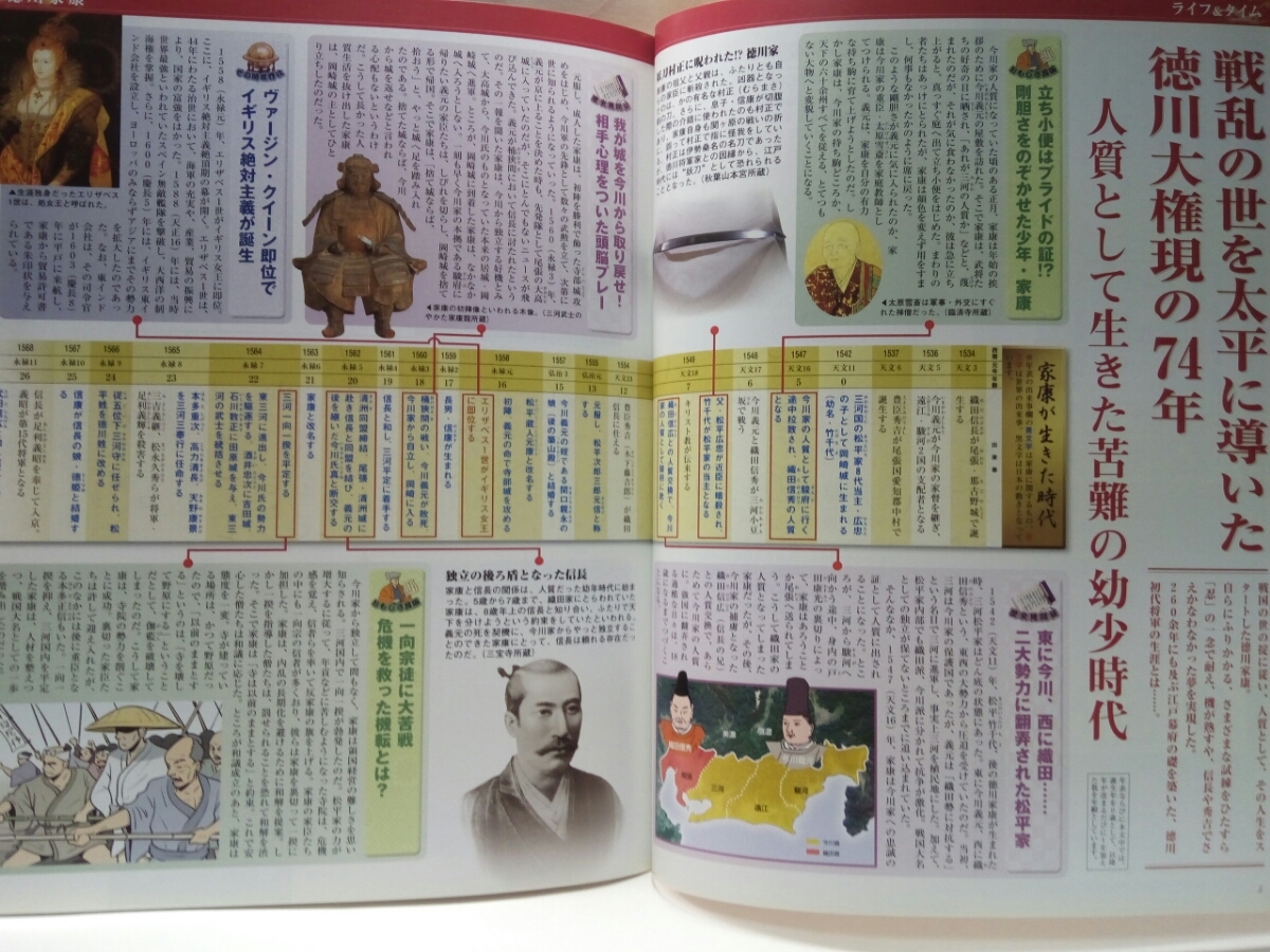 ◆◆週刊日本の100人3 徳川家康◆◆東照大権現の74年☆織田家 今川家 人質☆関ヶ原の戦い・大坂の冬夏陣☆服部半蔵 金地院崇伝 今川義元 他_画像5