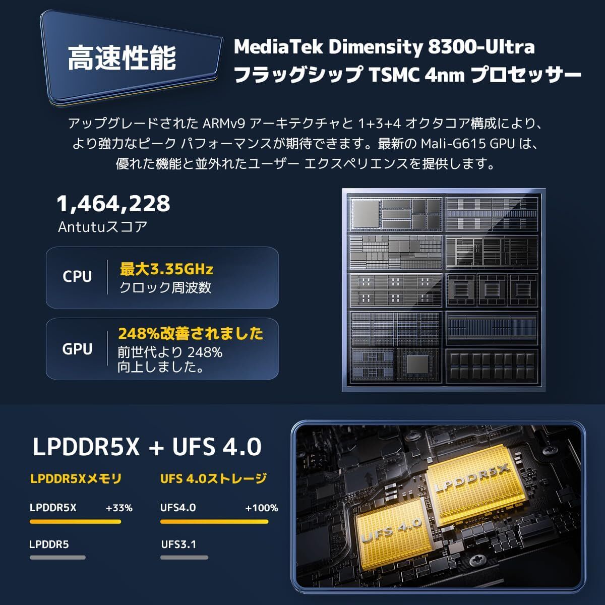Xiaomi POCO X6 Pro 12GB/512GB 位置偽装 4画面可能 ポケモンGO Xiaomi POCO X6 Pro 12GB/512GB 位置偽装 4画面可能 ポケモンGO