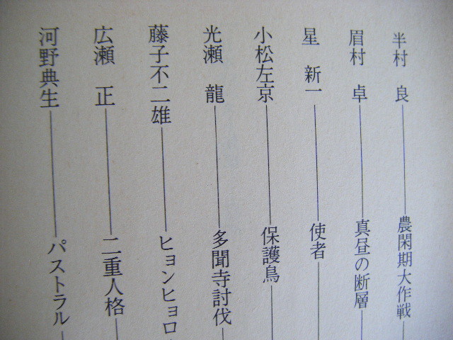 昭和50年初版　徳間ノーベル『71日本ＳＦベスト集成』筒井康隆編　徳間書店_画像4