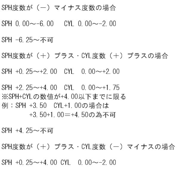 1.60非球面レンズ　UV420(HEV420)カット　アサヒオプティカル　メガネ　レンズ交換　他店購入フレームOK　めがね _画像3