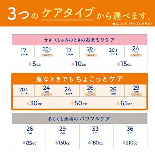 ナチュラ さら肌さらり よれスッキリ 吸水ナプキン 65cc 26cm 32枚 【大容量】