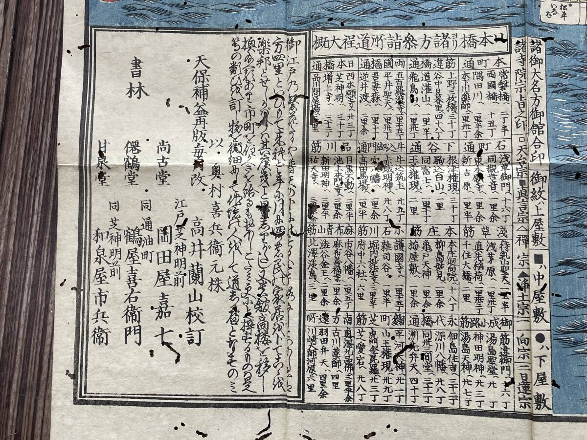 ★【希少本 古書 江戸時代 古地図】泰平 御江戸絵図 天保補益再版 高井蘭山 校訂 奥村喜兵衛 元株★スマートレター発送可能_画像6