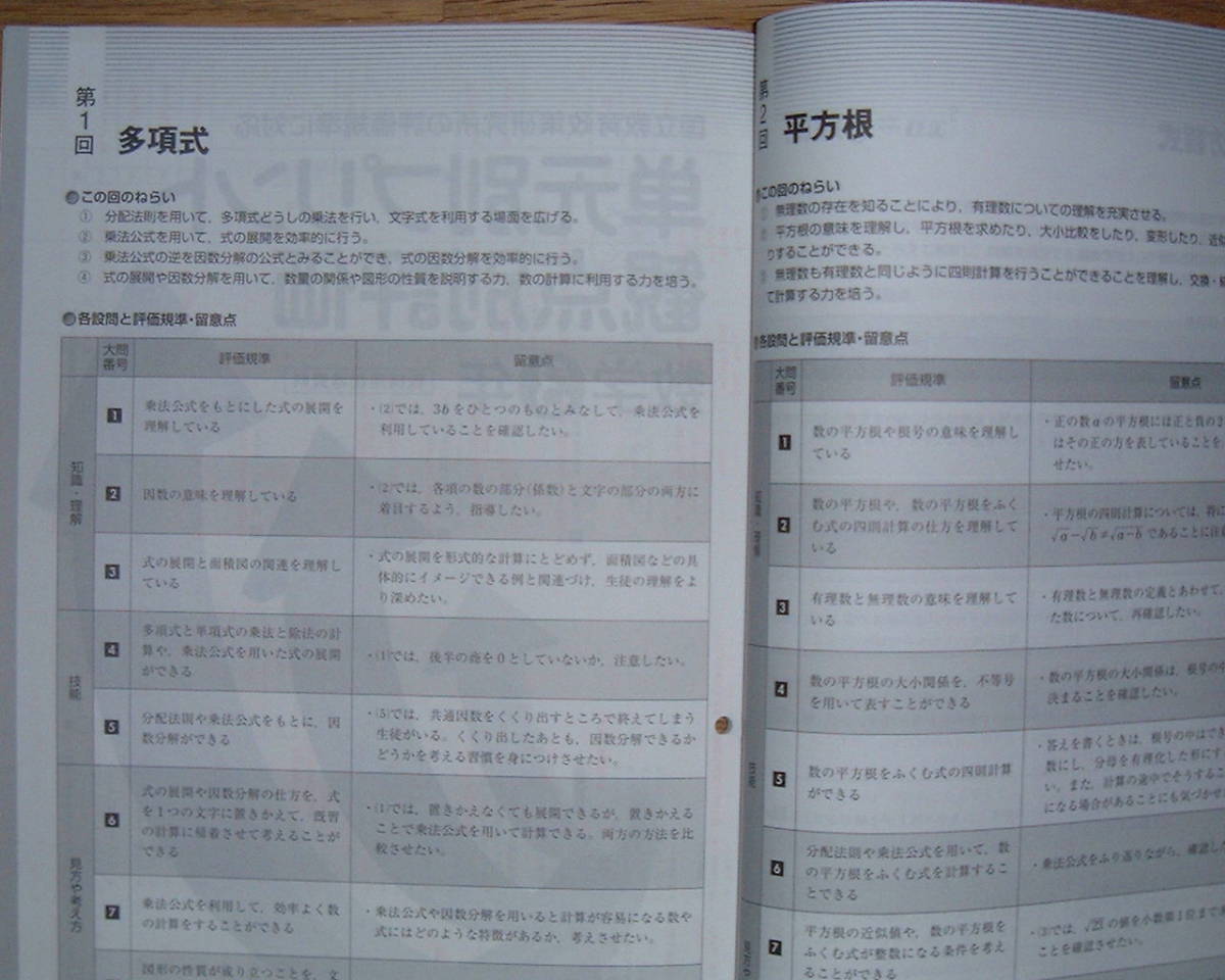 【学校教材】単元別プリント 観点別評価 数学 3_画像4