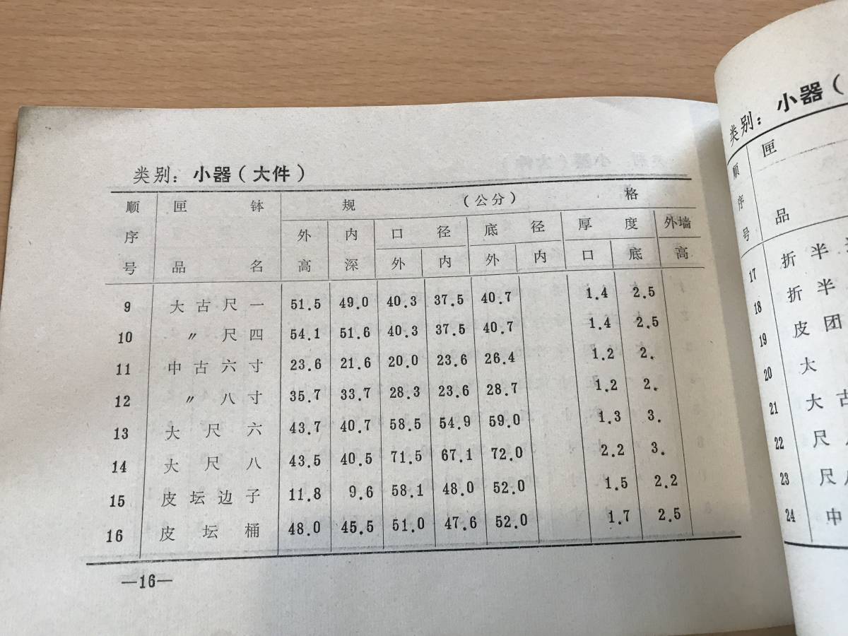 超入手困難 世界初【中国 景徳鎮瓷用匣鉢規格標準】1975年6月 江西省陶瓷工業公司 景徳鎮匣鉢の寸法・規格などが示されている超貴重な資料_光加減で影があります。