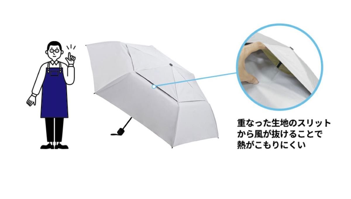 傘ソムリエ ハンズ 風が抜ける傘 スモーキーホワイト サンシールド 日傘 傘ソムリエ ハンズ 風が抜ける傘 スモーキーホワイト 日傘 サン