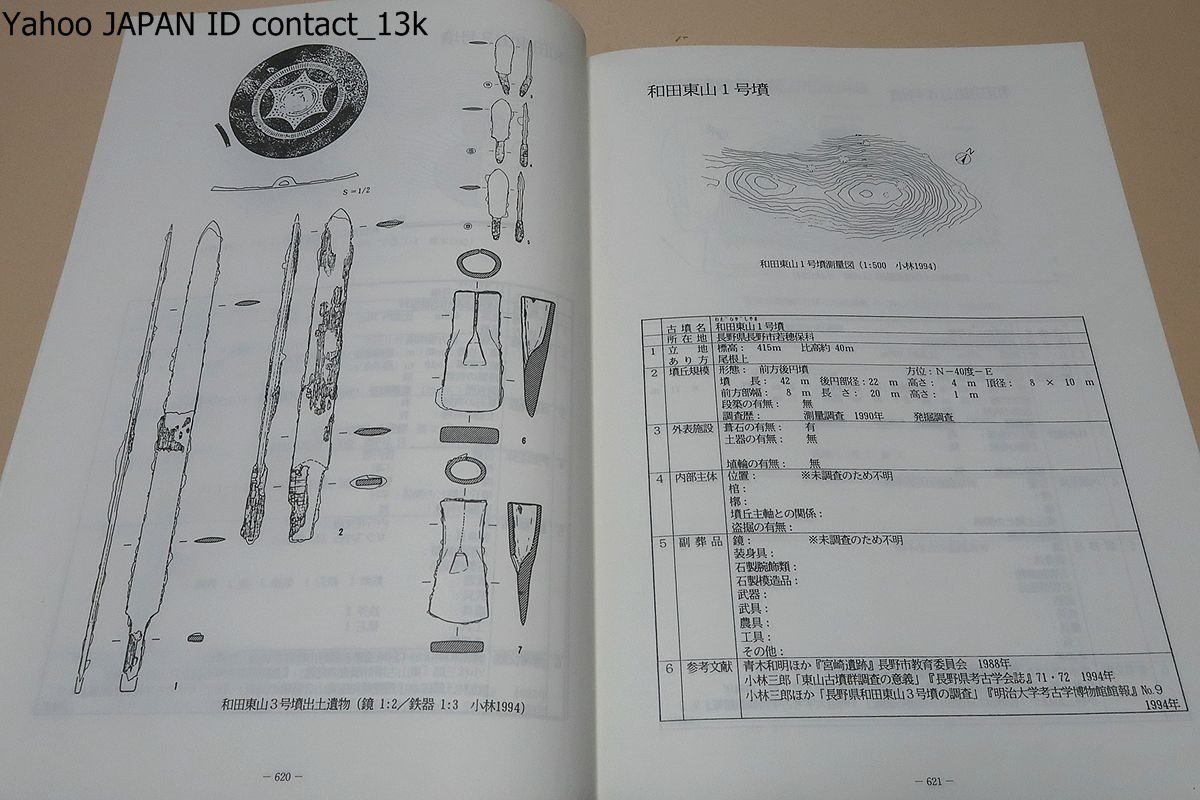 前方後円墳を考える・第2分冊/これまで前期古墳が見られない地域とされていた南部の飯田市において前方後方墳の代田山狐塚古墳が確認_画像4