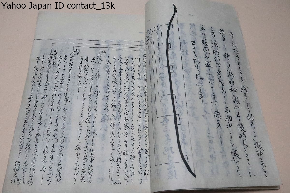 Yahoo!オークション - 用射録目録・2冊/弓術・弓道和本/山本平八 Yahoo!オークション - 用射録目録・2冊/弓術・弓道和本/山本平八