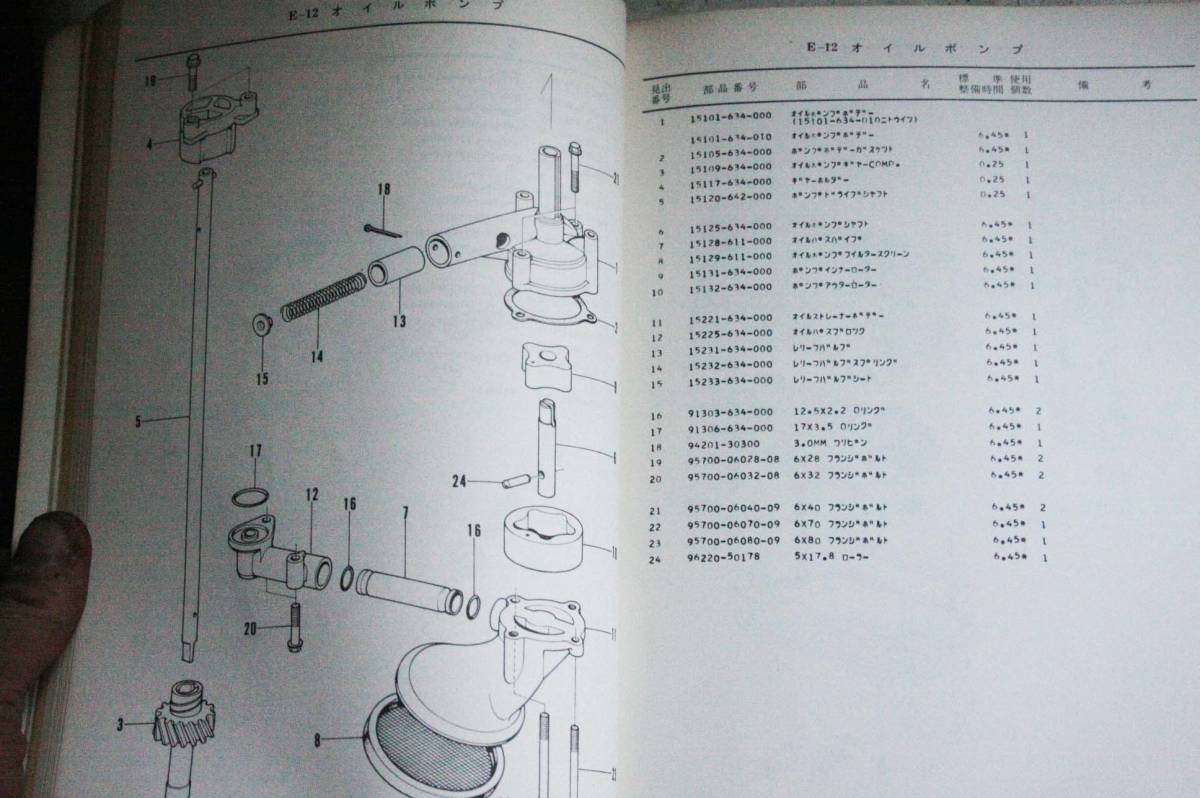 60s Honda 145 красивый список запасных частей осмотр N360NⅢTNLN360Z1300 жизнь S800S600 Accord Step Wagon Civic TN360 Vamos Isuzu Mazda Toyota Mazda 