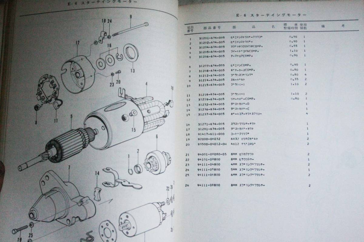 60s Honda 145 красивый список запасных частей осмотр N360NⅢTNLN360Z1300 жизнь S800S600 Accord Step Wagon Civic TN360 Vamos Isuzu Mazda Toyota Mazda 