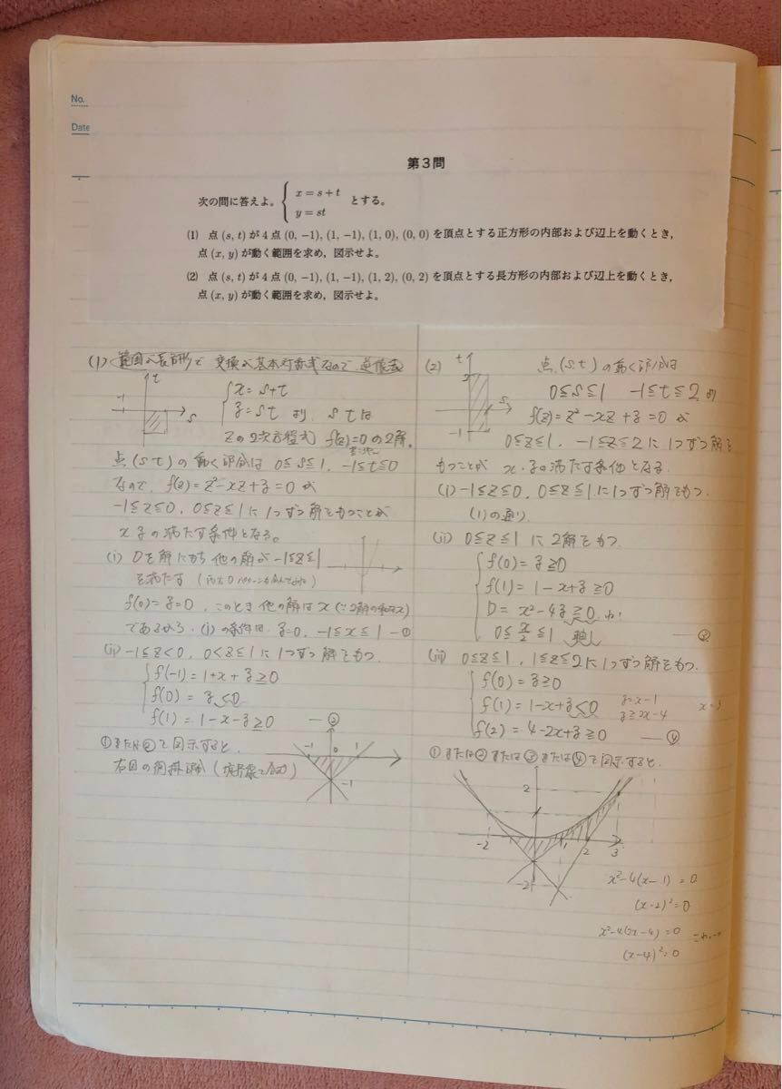鉄緑会 高3数学 入試数学演習(理系)「全40回分」と「まとめ 鉄緑会 高3数学 入試数学演習(理系)「全40回分」と「まとめ