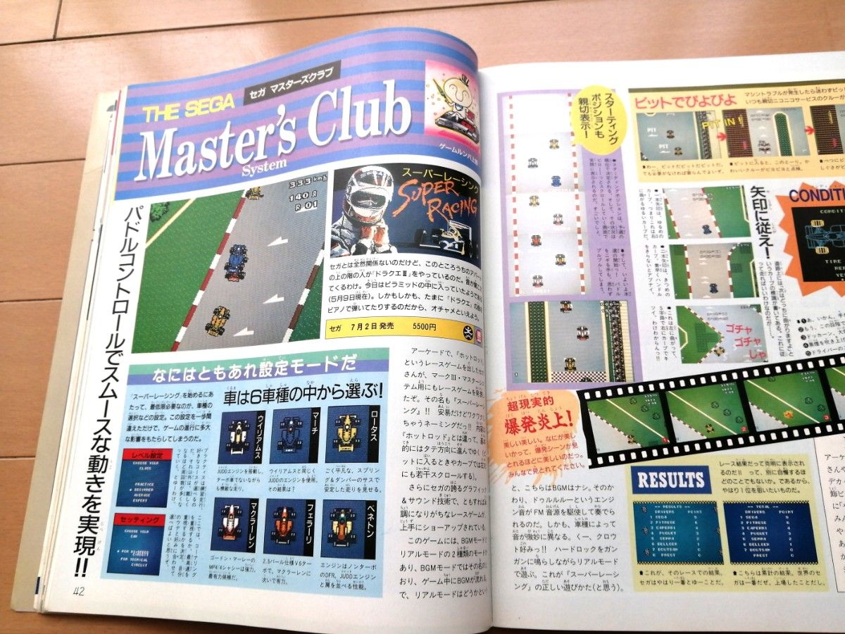ファミコン通信 1988年6月17日号 NO 12 ファミ通 ゲーム雑誌 ファミコン通信 1988年6月17日号 NO 12 ファミ通 ゲーム雑誌