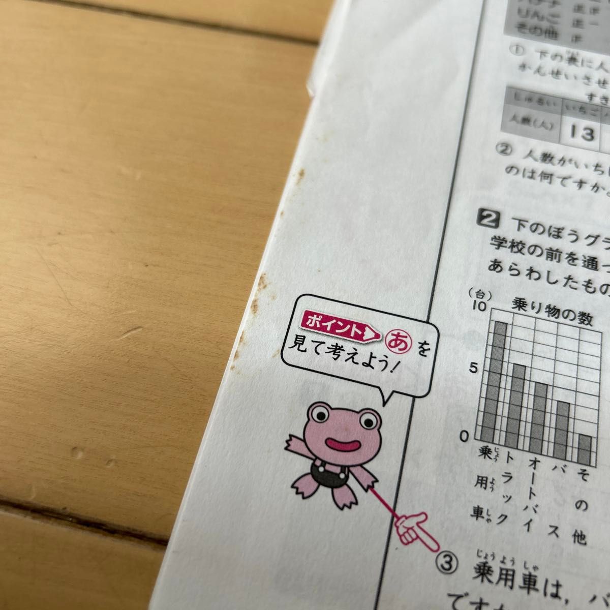 小学3年生 学校テスト 解答 国語 算数 ふりかえりシート 大日本 小学3年生 学校テスト 解答 国語 算数 ふりかえりシート 大日本