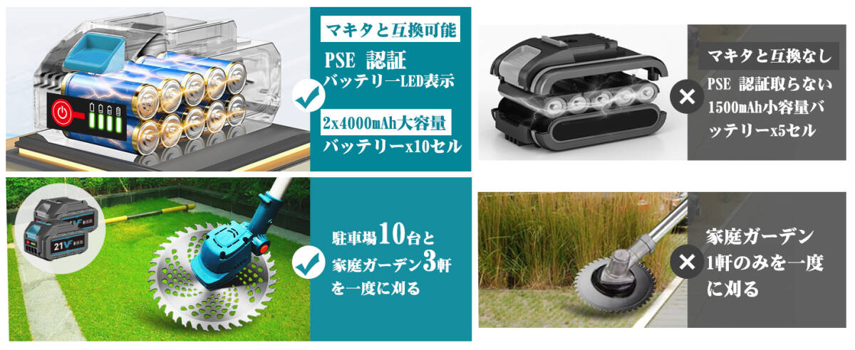 充電式草刈り機【海洋造園会社の熊本氏監修】21Vコードレス草刈 充電式草刈り機【海洋造園会社の熊本氏監修】21Vコードレス草刈