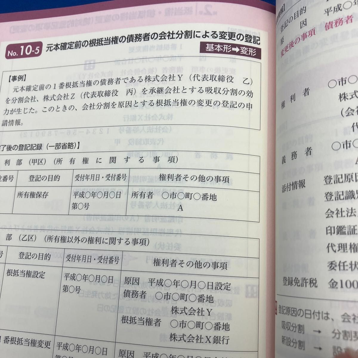 山本浩司のautoma system試験に出るひながた集 山本浩司のautoma system試験に出るひながた集