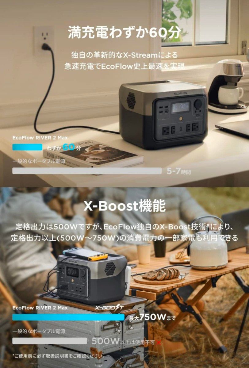 新品未開封 EcoFlow RIVER 2 MAX 512Wh メーカー保証あり|Yahoo 新品未開封 EcoFlow RIVER 2 MAX 512Wh メーカー保証あり|Yahoo