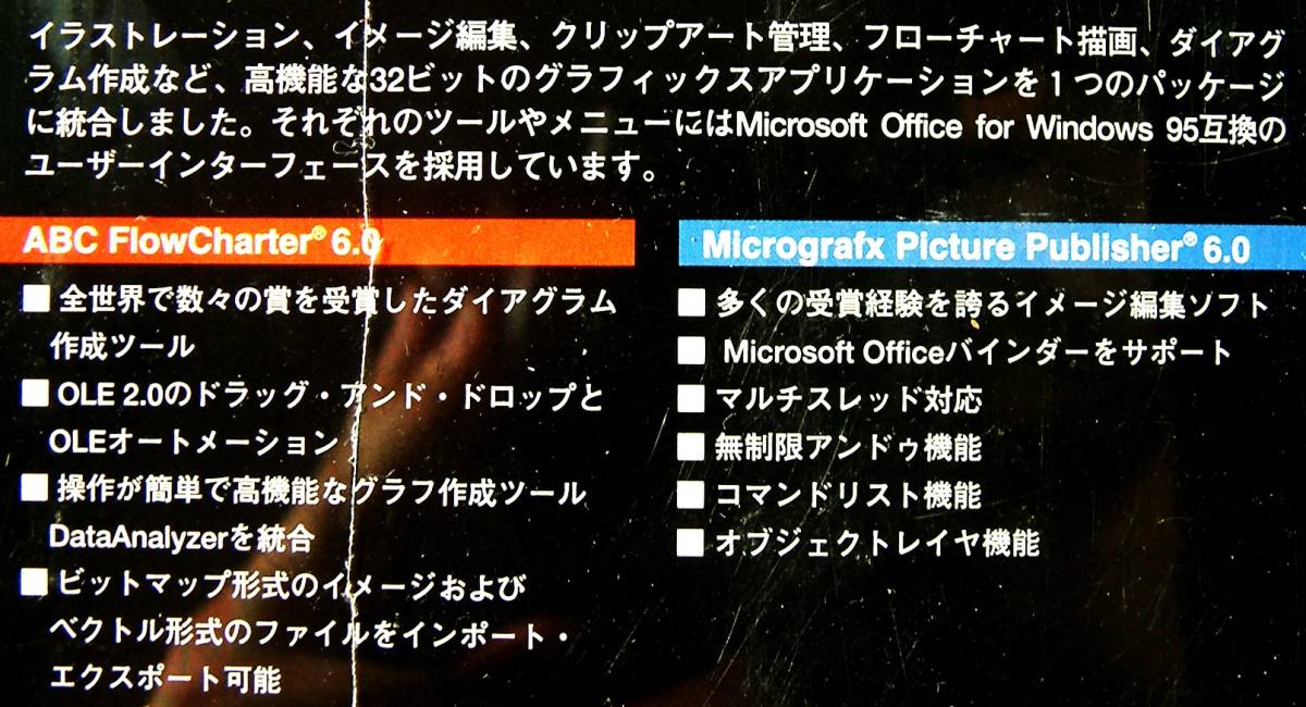 【4136】Micrografx ABC Graphics Suite FlowCharter,Picture Publisher,Designer,Instnt 3D,Media Manager グラフィックス スイート_画像5