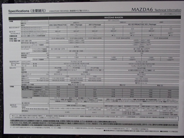 マツダ６　カタログ　価格表　アクセサリーカタログ_画像2