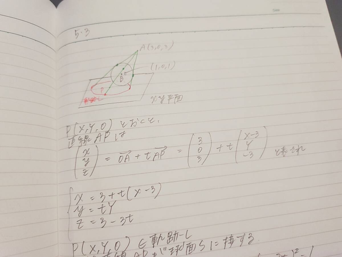 河合塾 西山先生 基礎完結 ハイパー医進数学演習 テキスト・板書 河合塾 西山先生 基礎完結 ハイパー医進数学演習 テキスト・板書