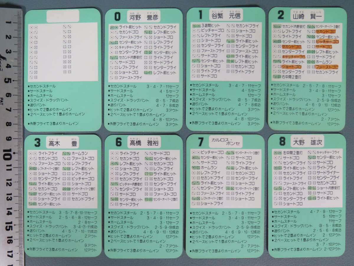 タカラ プロ野球カード48 31枚セット 1990年 横浜大洋ホエールズ タカラ プロ野球カード48 31枚セット 1990年 横浜大洋ホエールズ