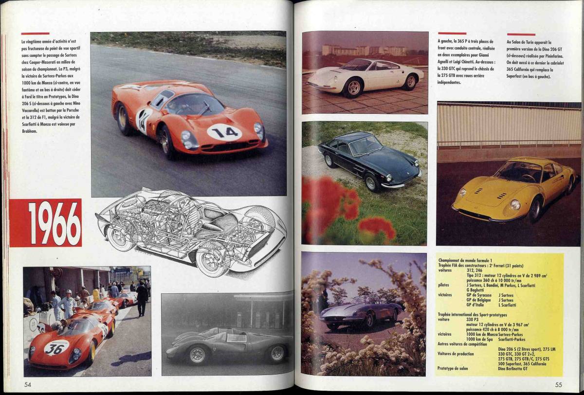【c5464】FERRARI 1947-1997 50 ans [La vie de l'AUTO]（フェラーリ50年の歴史）の画像6