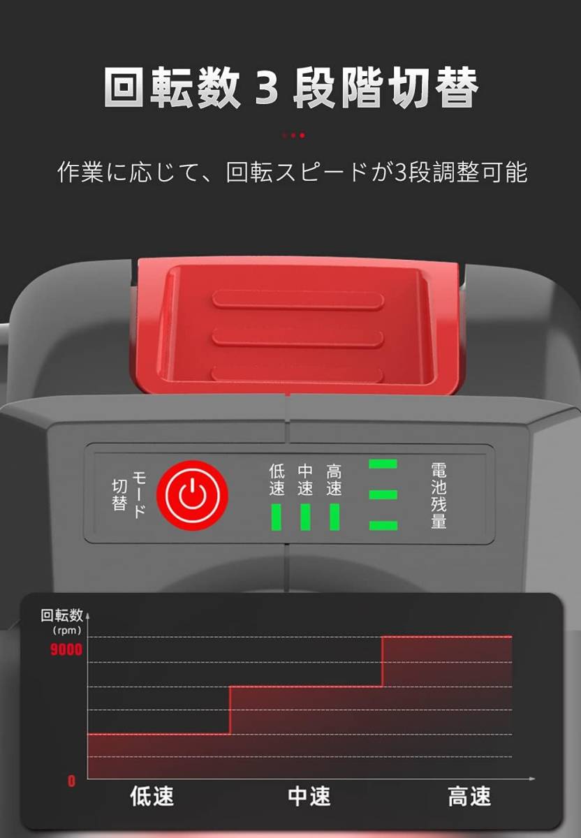20V充電式 コードレス ディスクグラインダー バッテリー2個付き 20V充電式 コードレス ディスクグラインダー バッテリー2個付き