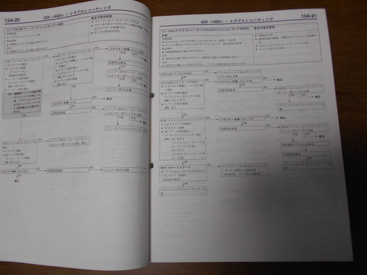 B4448 / RVR SPORTS GEAR スポーツギア N61W N71W N73WG N74WG 整備解説書 '97-11_画像3