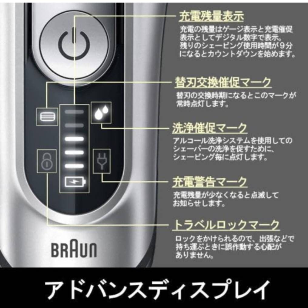 ブラウン9シリーズ 9296cc-v|Yahoo!フリマ(旧PayPayフリマ) ブラウン9シリーズ 9296cc-v|Yahoo!フリマ(旧PayPayフリマ)