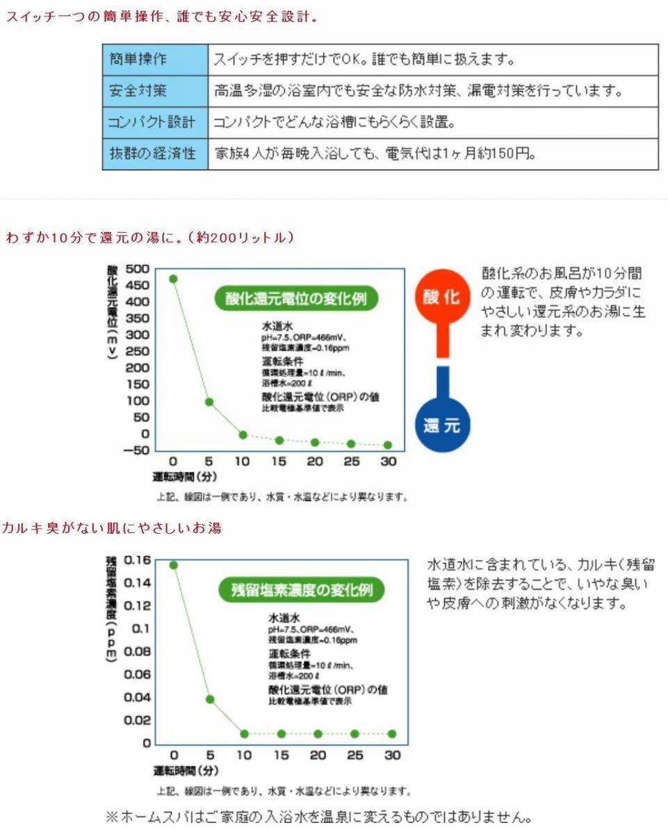 送料無料 新品未使用品 価格õ 400 電解還元温泉器HomeSPA残留 送料無料 新品未使用品 価格õ 400 電解還元温泉器HomeSPA残留