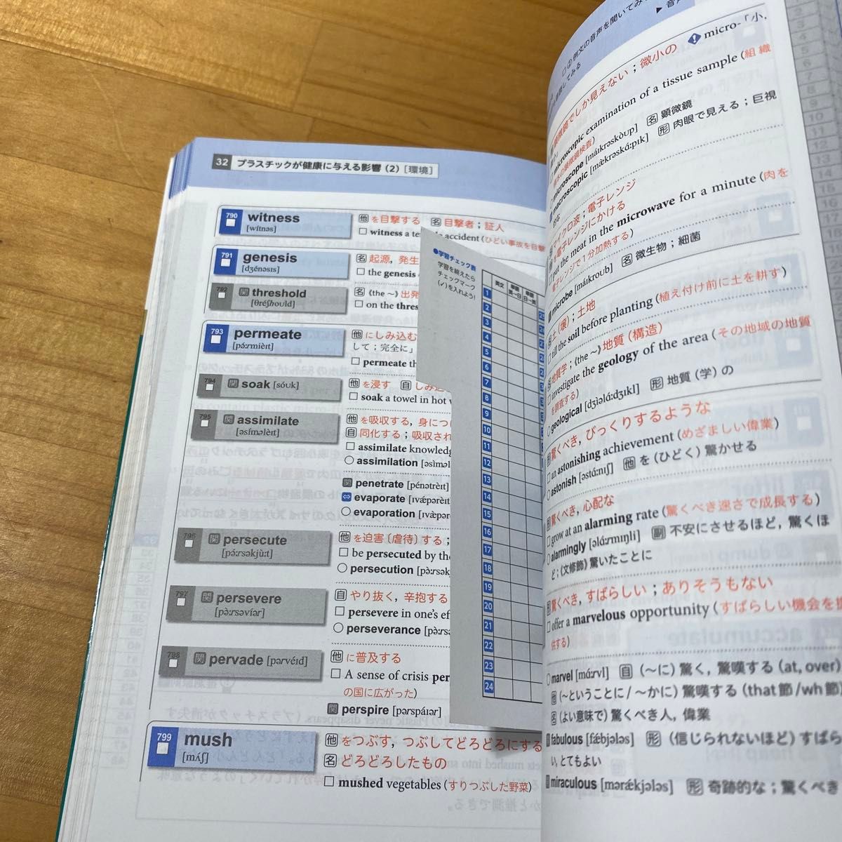 速読英単語 上級編 (改訂第5版) 風早寛/著|Yahoo!フリマ 速読英単語 上級編 (改訂第5版) 風早寛/著|Yahoo!フリマ