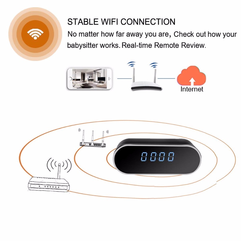 0 бесплатная доставка Wifi настольные часы Mini камера 1080 HD IP P2P DVR видео камера сигнал тревоги установка ночное видение режим сенсор есть дистанционный пульт монитор 16GBTF карта есть [a1661]