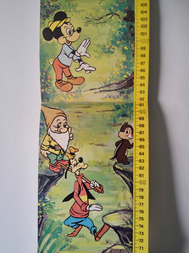 ヤフオク 古い ミッキーマウス こども 身長計 壁掛け キッ