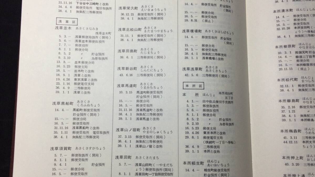 全国郵便局沿革録 明治篇』○山口修監修○日本郵趣出版○ 全国郵便局沿革録 明治篇』○山口修監修○日本郵趣出版○