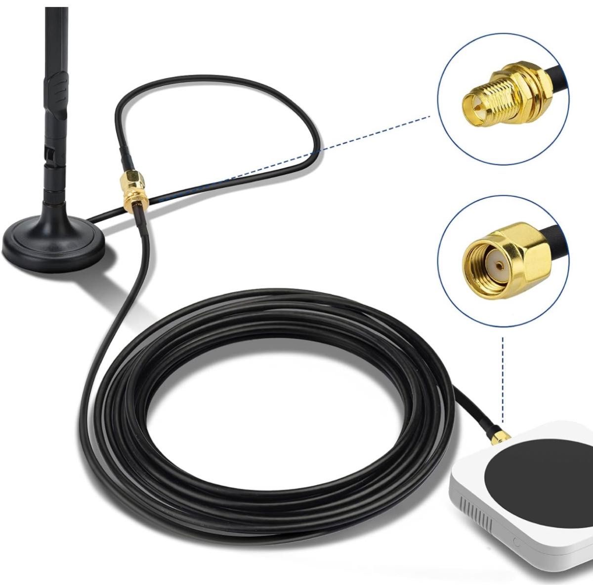 延長ケーブル  オス⇔メス ケーブル 3m RP-SMA 同軸ケーブル 同軸